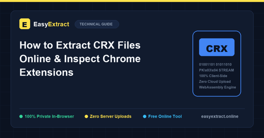 How to Extract CRX Files Online & Inspect Chrome Extensions